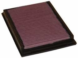 K&N Inlegfilter BMW X3 2.5 2004-5/06