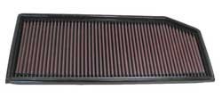 K&N Inlegfilter Mercedes C270 2.7 2000-05