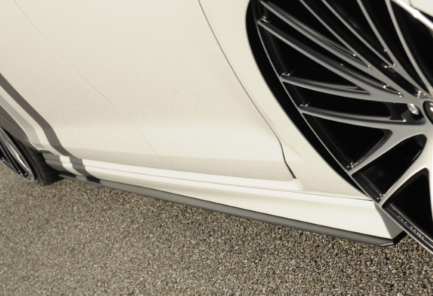 Zijskirts passend voor VW Golf 7 R-line Rieger