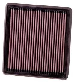 K&N Inlegfilter Fiat Grande Punto 1.9 2005-10