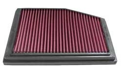 K&N Inlegfilter Porsche Boxster 2.7 1999-04