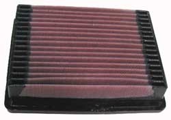 K&N Inlegfilter Ford F150 4.9 1987-96