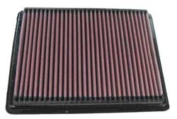 K&N Inlegfilter Pontiac Montana 3.4 1999-05