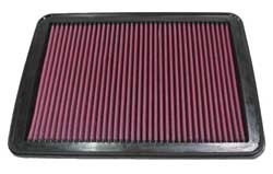 K&N Inlegfilter Jaguar XJR 4.2 2009