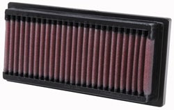 K&N Inlegfilter VW Scirocco I.8 1989-4/92