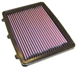 K&N Inlegfilter Fiat Brava 1.9 1996-01