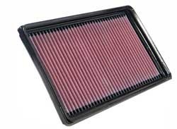 K&N Inlegfilter Renault Megane Scenic 1.6 2003-11