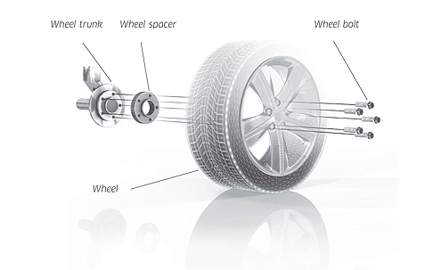 Pro Spacers Volvo S60 11.00-.. 5x108 10mm Eibach