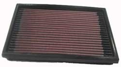K&N Inlegfilter Opel Combo A 1.7 tot 2001