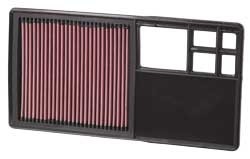 K&N Inlegfilter VW Caddy 1.4 2006-08
