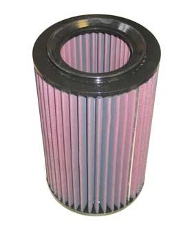 K&N Inlegfilter Fiat Ducato 2.2 v.a. 5/2006