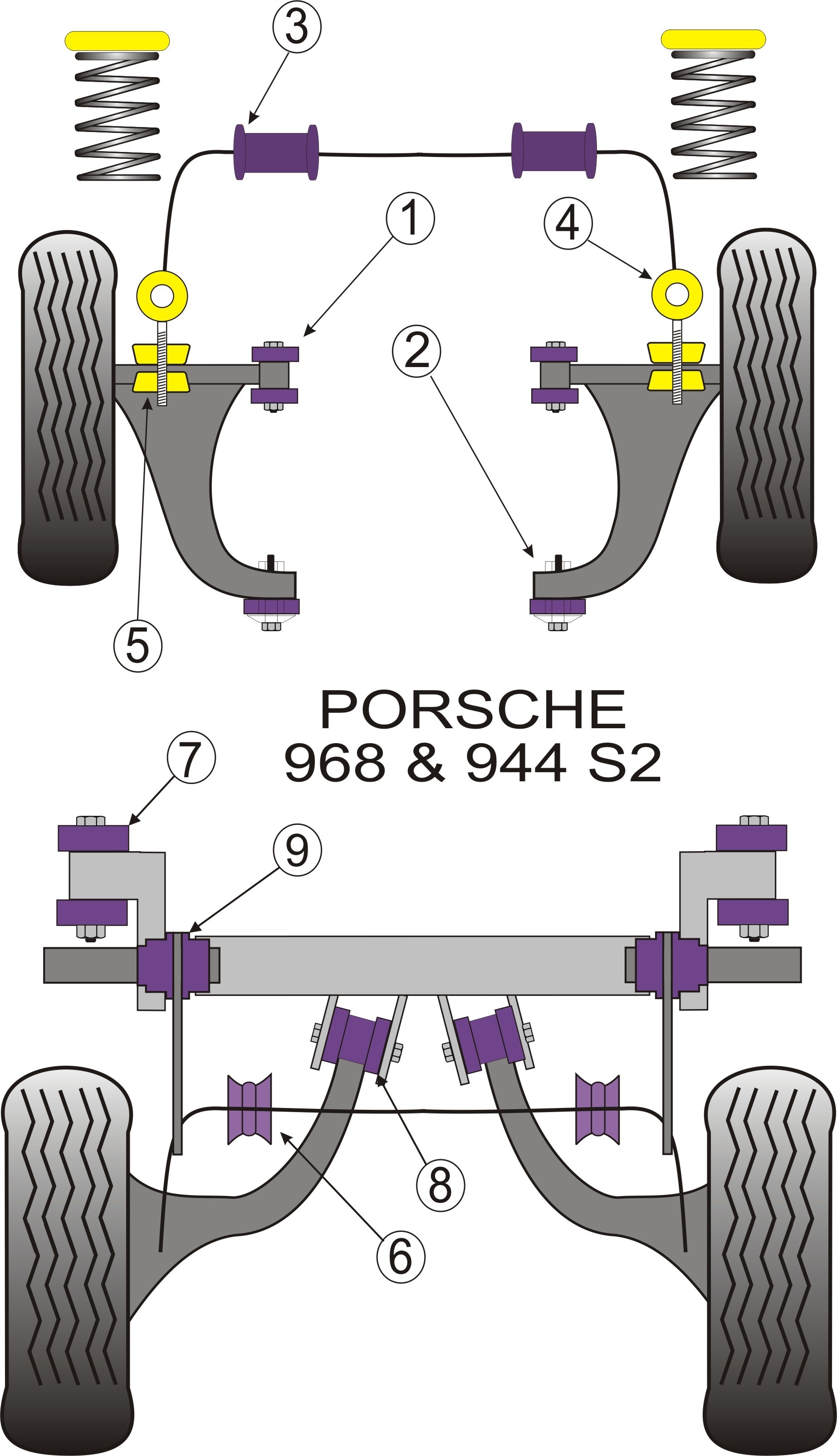 Porsche 968 Front Anti Roll Bar To Link Rod Bush - PowerFlex PFF