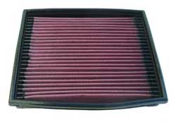 K&N Inlegfilter Ford Sierra 2.0 1984-89