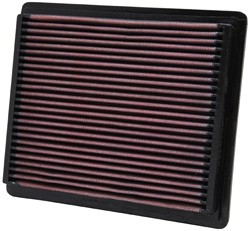 K&N Inlegfilter Ford Ranger 2.3 2001-10