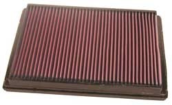 K&N Inlegfilter Opel Astra H 1.9 2004-09