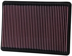 K&N Inlegfilter Jeep Grand Cherokee 3.7 2002-10