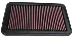 K&N Inlegfilter Mazda MX6 1.8 1992-02