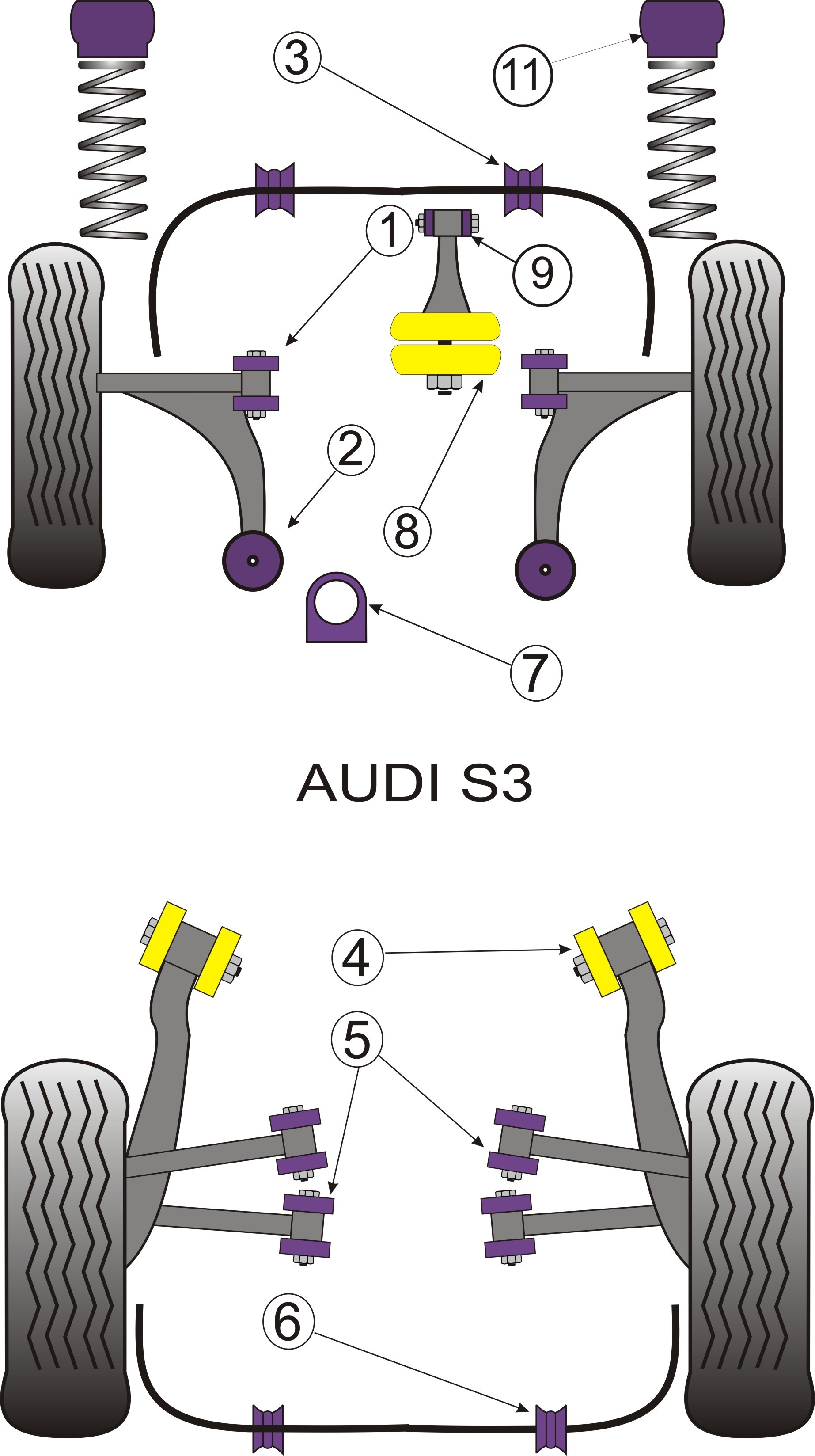 Audi TT Mk1 Typ 8N 4WD  Front Anti Roll Bar Mounting 19mm - Powe