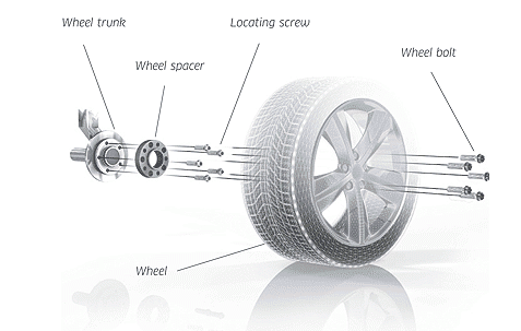 Pro Spacers BMW 3 01.95-10.99 5x120 20mm Eibach