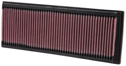 K&N Inlegfilter Mercedes S320 3.2 10/1998-05
