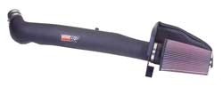 K&N Gen.2 Kit Ford F250 5.0 1989