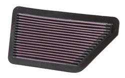 K&N Inlegfilter Audi A6 1.8 tot 1997