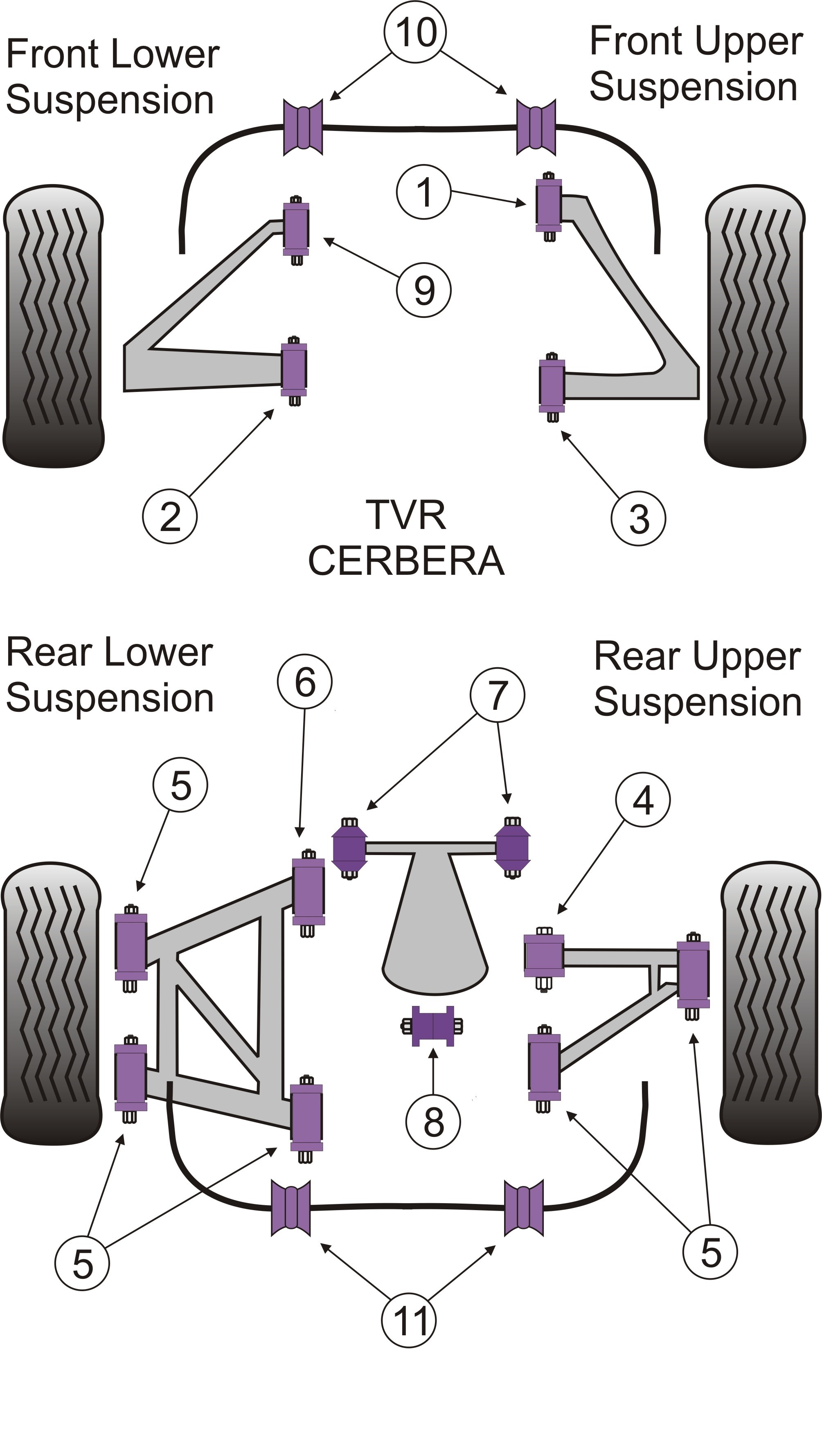 TVR Griffith - Chimaera All Rear Diff Mounting Rear Bush - Power