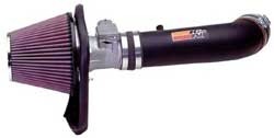 K&N Gen.2 Kit Ford Ranger 4.0 2001-03