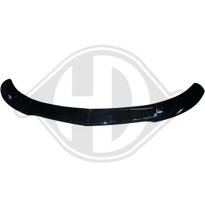 VoorSpoiler passend voor Mercedes W176 A45 AMG look