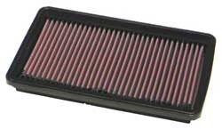 K&N Inlegfilter Hyundai Accent 1.5 1995-99