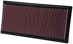 K&N Inlegfilter Dodge Ram 1500 Pickup 5.2 1994-01