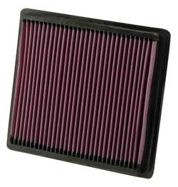 K&N Inlegfilter Dodge Avenger 3.5 2008-10