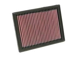 K&N Inlegfilter Mini Cooper 1.4 2003-06