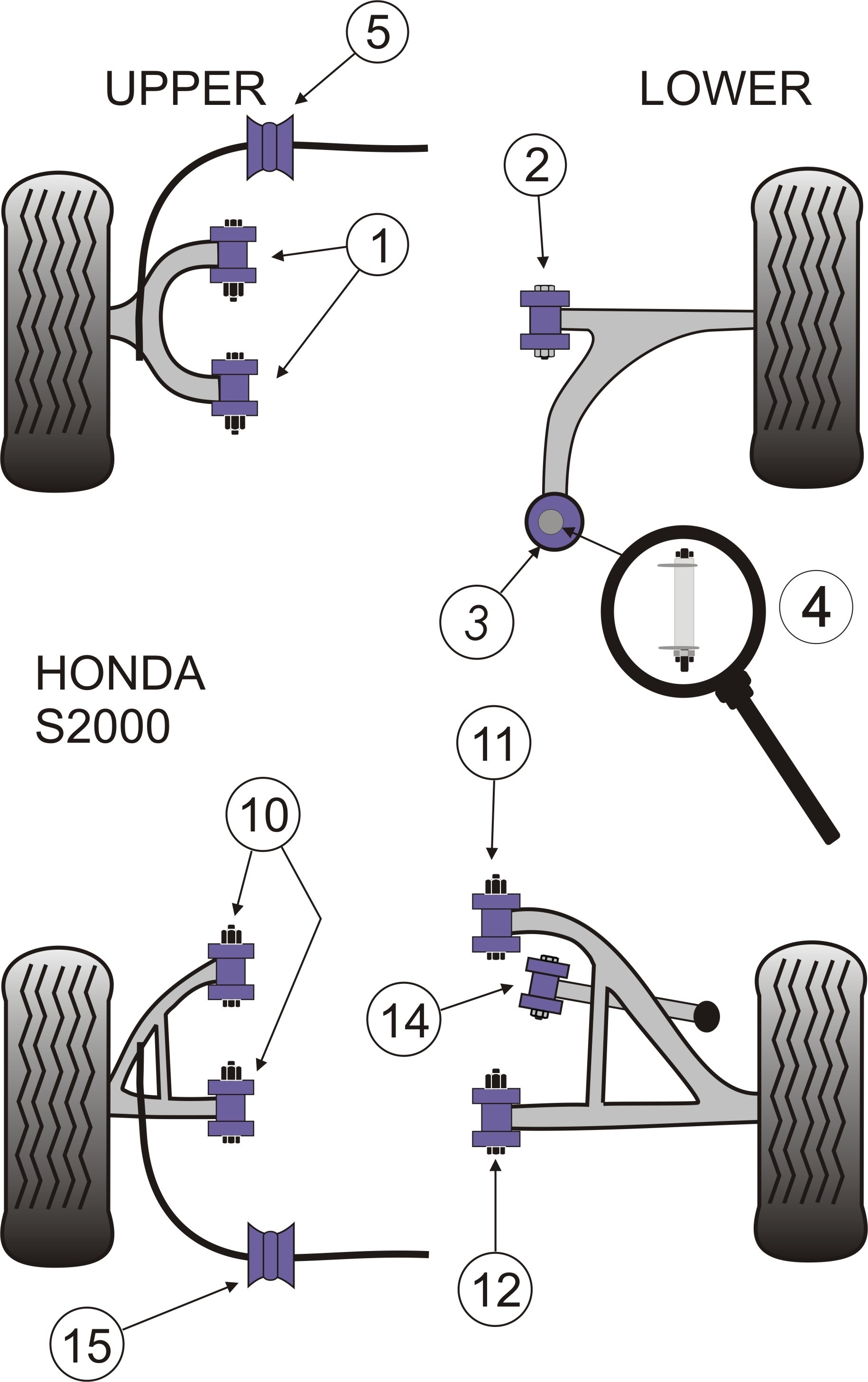 Honda S2000 Front Anti Roll Bar Bush 26.5mm - PowerFlex PFF25-20
