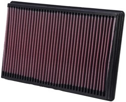 K&N Inlegfilter Dodge Ram 2500 Pickup 5.7 2003-11