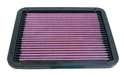 K&N Inlegfilter Chrysler Sebring 2.0 1995-99