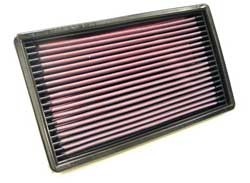 K&N Inlegfilter Honda Civic 1.5 1990