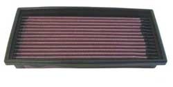 K&N Inlegfilter Ford Ranger 2.3 1985-88