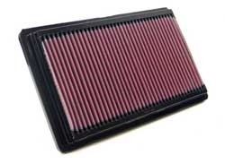K&N Inlegfilter Peugeot Partner 1.4 11/2002-08