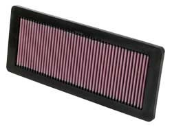 K&N Inlegfilter Mini Countryman Cooper S 1.6 2010-11