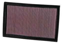 K&N Inlegfilter VW Eos 3.6 2010