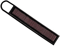 K&N Inlegfilter Mini One 1.4 2007-08