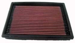 K&N Inlegfilter Peugeot Partner 2.0 1999-04