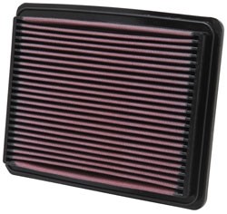 K&N Inlegfilter Hyundai Sonata 2.5 1998-10/01