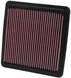 K&N Inlegfilter Subaru Tribeca 3.6 2008-11