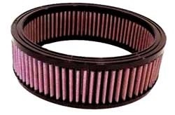 K&N Inlegfilter Alfa Romeo 33 1.5 1983-90