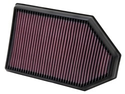 K&N Inlegfilter Dodge Challenger 6.4 2011