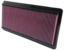 K&N Inlegfilter Chevrolet Express 2500 4.3 1996-00