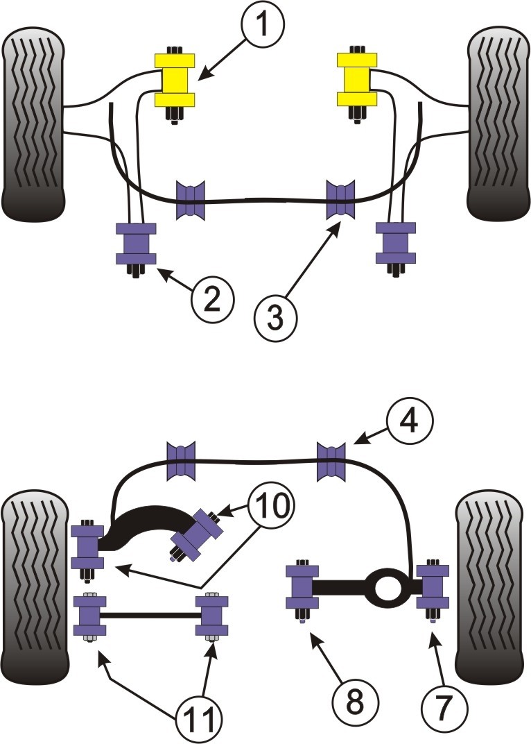 Ford Focus Mk2 inc ST and RS  Front Anti Roll Bar To Chassis Bus