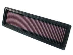 K&N Inlegfilter Peugeot 307 1.4 16V 2003-06